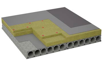 considerations of Woolfold flat roofing insulation
